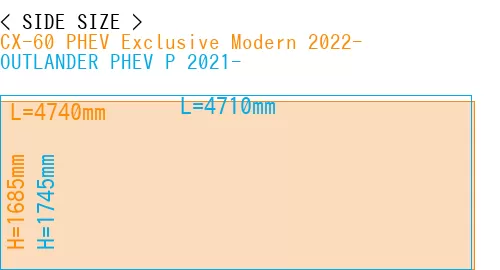 #CX-60 PHEV Exclusive Modern 2022- + OUTLANDER PHEV P 2021-
